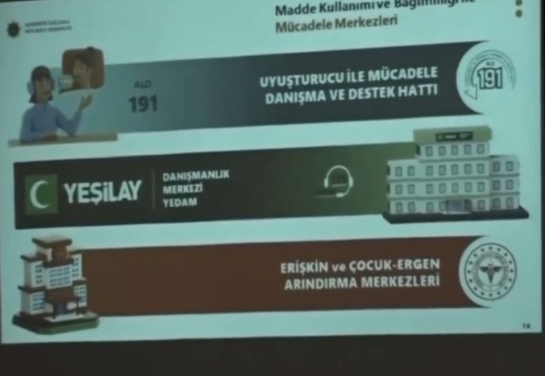 Kozan’da Uyuşturucu ve Bağımlılıkla Mücadele Semineri Düzenlendi