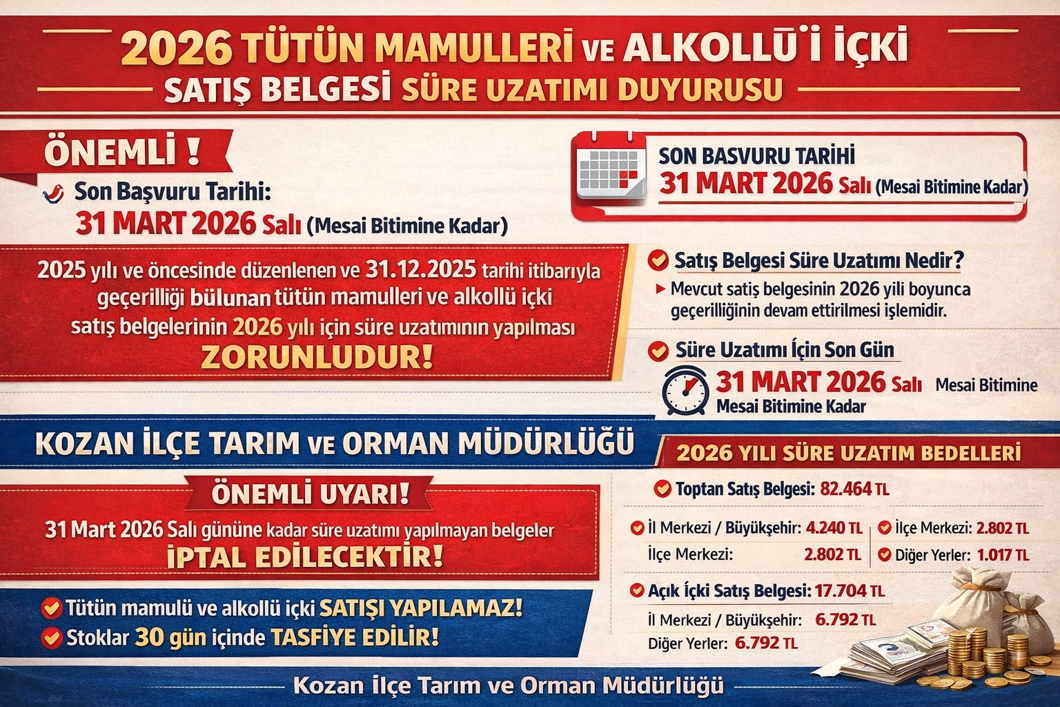 2026 Tütün Mamulleri ve Alkollü İçki Satış Belgeleri İçin Süre Uzatımı Uyarısı
