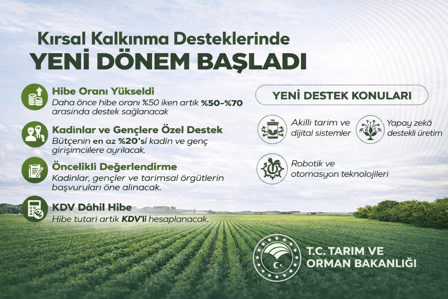 YENİ YILDA KIRSAL KALKINMA DESTEKLERİNDE YENİ DÖNEM BAŞLADI